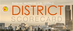 Believe. Achieve. L.A. Unified. District Scorecard 
